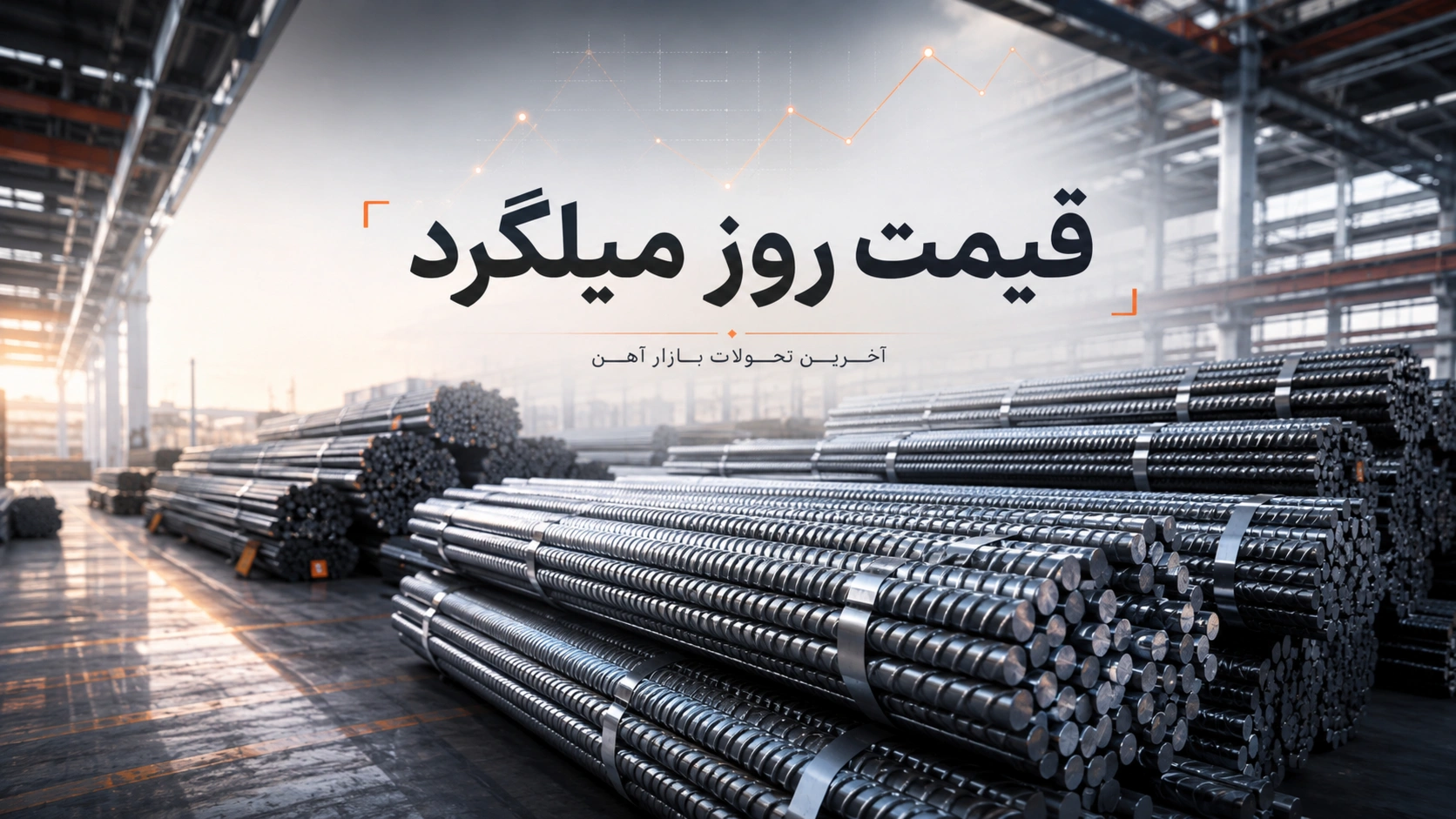 قیمت میلگرد امروز | قیمت روز میلگرد کارخانه‌ها + تحلیل بازار